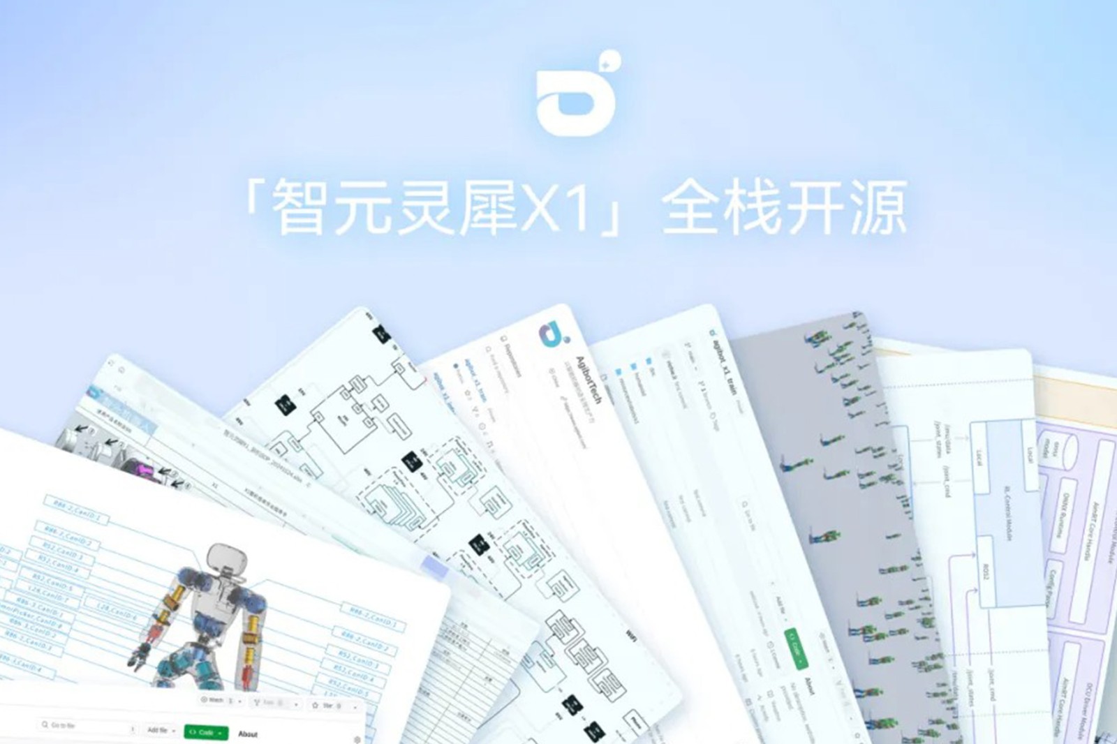 “0元购”软硬件全套图纸和代码 | 39152.com - 网站登录入口,快速访问指南,安全便捷入口
灵犀X1开源项目水灵灵地上线了!
